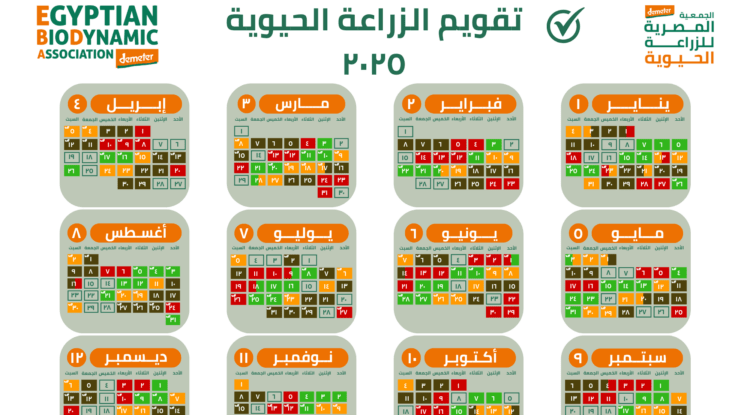 Biodynamic Agriculture Calendar 2025